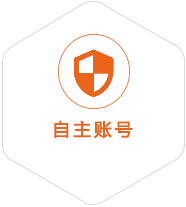 商洛到北京国际快递